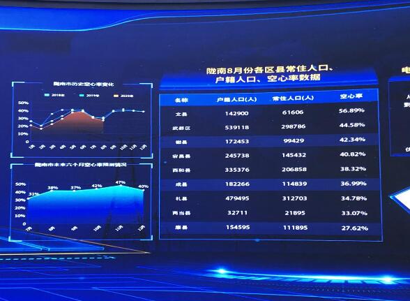 為百業(yè)賦能，甘肅電力開創(chuàng)科技創(chuàng)新新局面