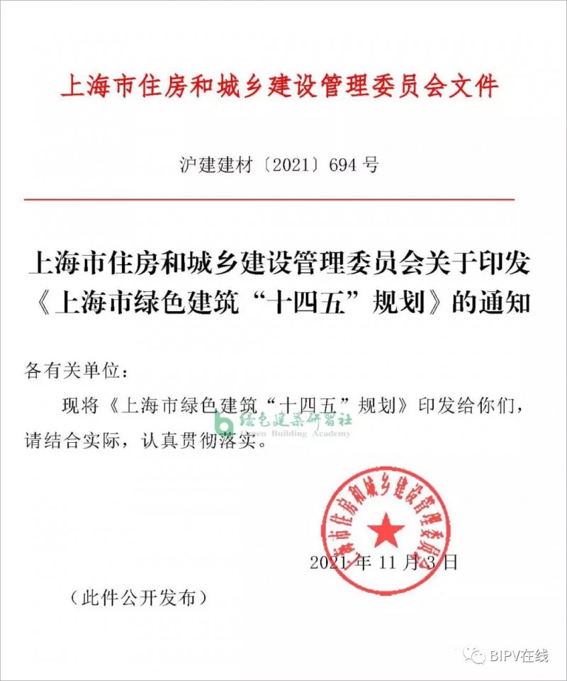 推進新建建筑安裝光伏，超低能耗建筑不少于500萬平！