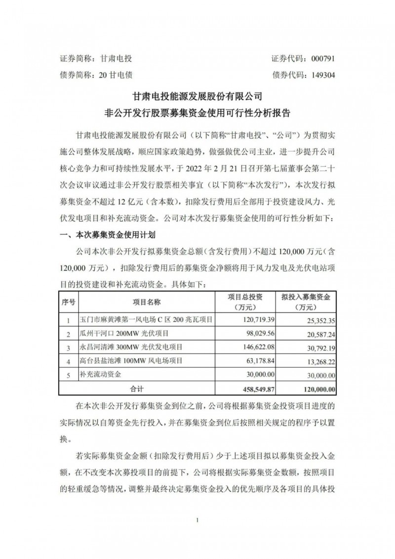 甘肅電投擬定增募資12億“加碼”光伏發(fā)電項(xiàng)目！