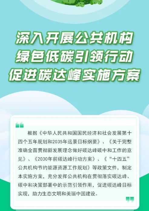 國家發(fā)改委：大力推廣太陽能光伏光熱項目，力爭2025年實現屋頂光伏覆蓋率達50%