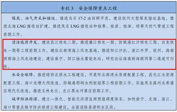 國家發(fā)改委：因地制宜發(fā)展分布式光伏和分散式風電！