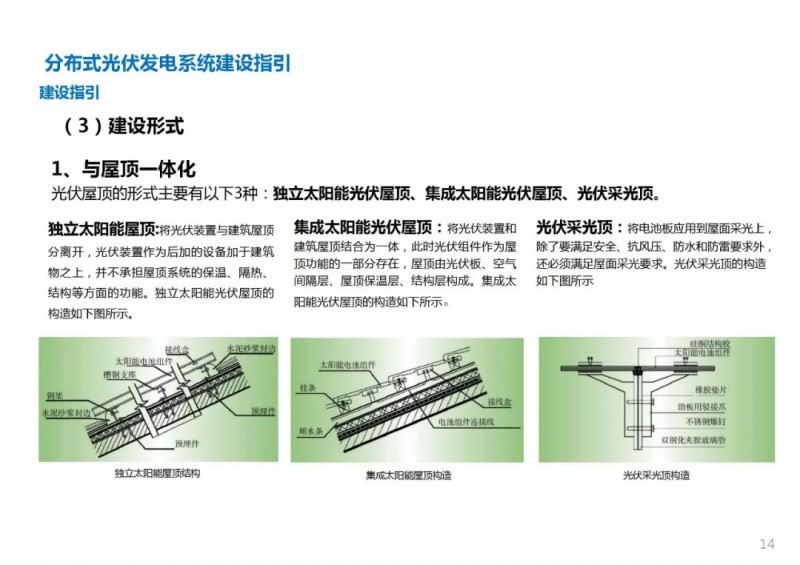 三類光伏定制負(fù)面清單！宣城市發(fā)布光伏發(fā)電項(xiàng)目空間布局專項(xiàng)規(guī)劃(2021-2035年)