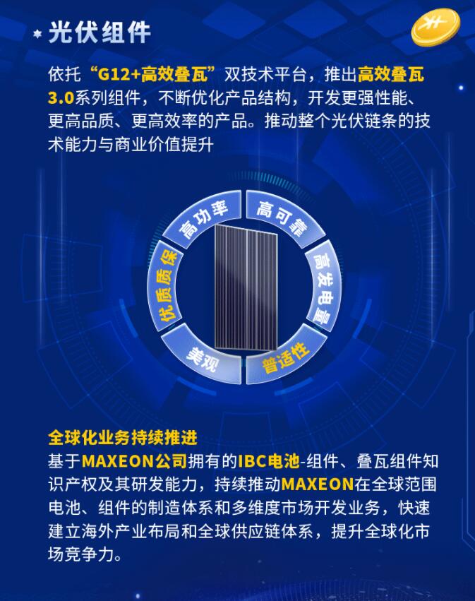 中環(huán)股份2021年度及2022年一季度報(bào)告：2022年Q1營(yíng)收133.68億，同比增長(zhǎng)79.13%！