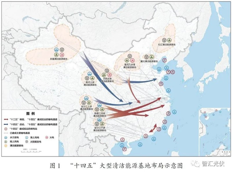 年過快半，還記得2021年光伏行業(yè)都發(fā)生過哪些大事么？