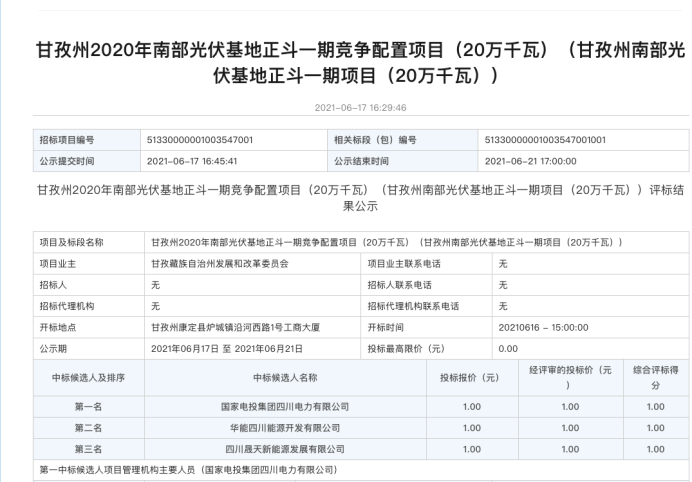 年過快半，還記得2021年光伏行業(yè)都發(fā)生過哪些大事么？