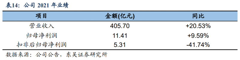 【深度】晶科能源：技術(shù)布局追星趕月，渠道品牌厚積薄發(fā)