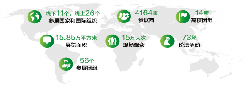 促轉(zhuǎn)型、穩(wěn)供給！ 2022年能源工作指導(dǎo)意見下發(fā)