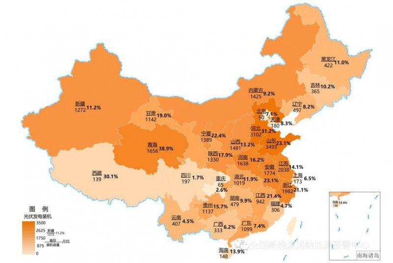 國(guó)家能源局：2022年一季度光伏新增裝機(jī)1321萬千瓦，同比增長(zhǎng)138%！