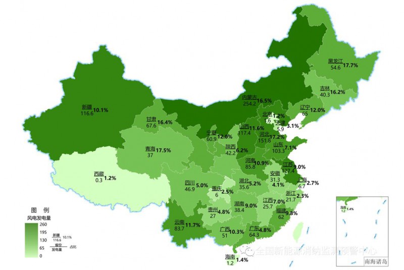 國(guó)家能源局：2022年一季度光伏新增裝機(jī)1321萬千瓦，同比增長(zhǎng)138%！