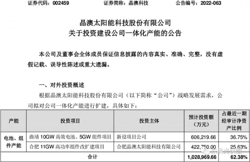 超100億！晶澳擬投資10GW電池、16GW組件擴建項目