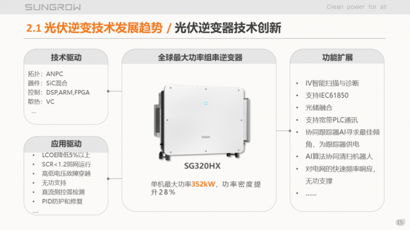 陽光電源趙為：智慧零碳解決方案助力實現(xiàn)雙碳目標！