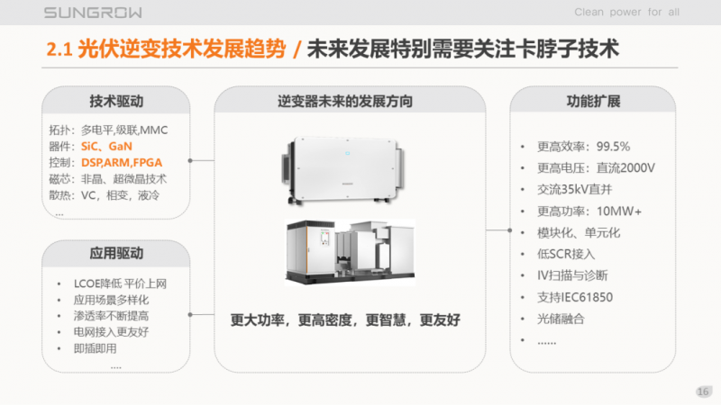 陽光電源趙為：智慧零碳解決方案助力實現(xiàn)雙碳目標！