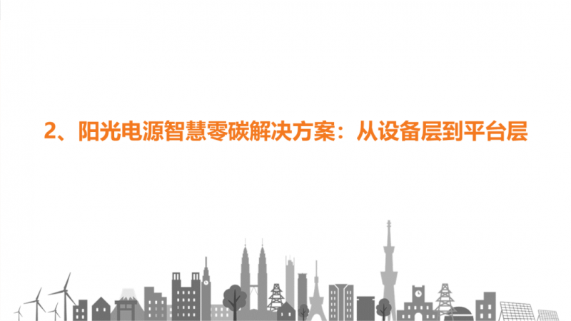 陽光電源趙為：智慧零碳解決方案助力實現(xiàn)雙碳目標！