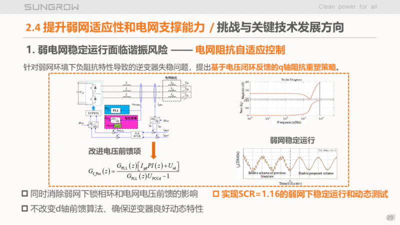 陽光電源趙為：智慧零碳解決方案助力實現(xiàn)雙碳目標！