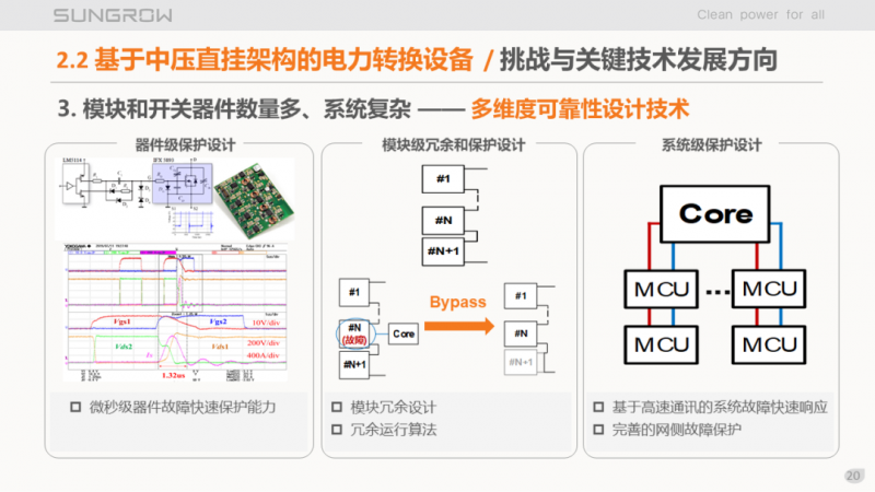 陽光電源趙為：智慧零碳解決方案助力實現(xiàn)雙碳目標！