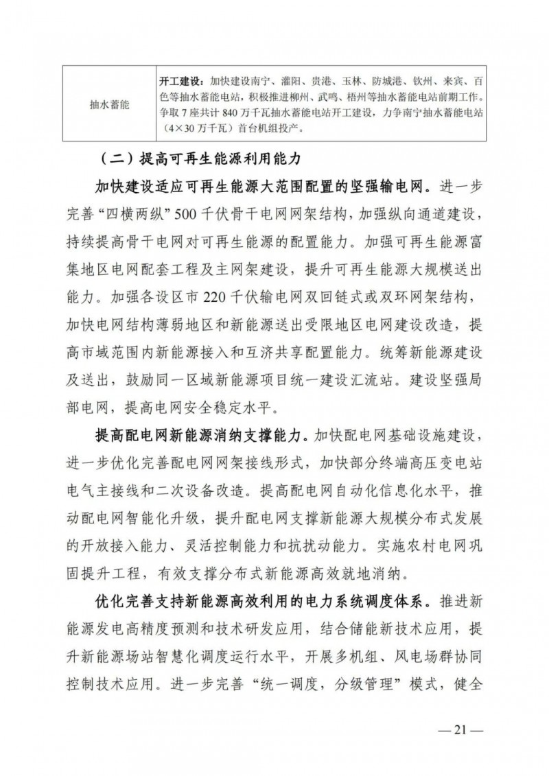 廣西“十四五”規(guī)劃：大力發(fā)展光伏發(fā)電，到2025年新增光伏裝機(jī)15GW！