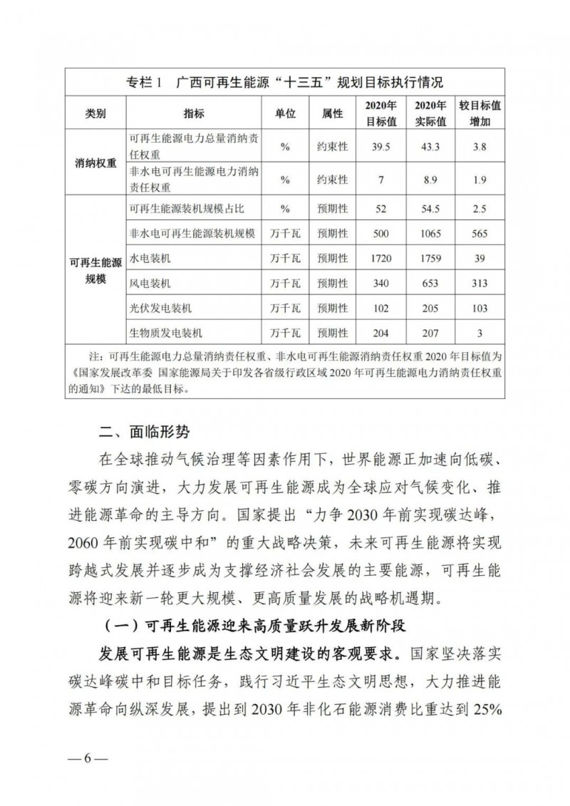 廣西“十四五”規(guī)劃：大力發(fā)展光伏發(fā)電，到2025年新增光伏裝機(jī)15GW！