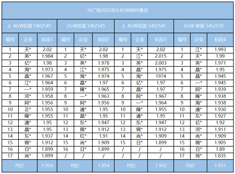 微信圖片_20220613121224