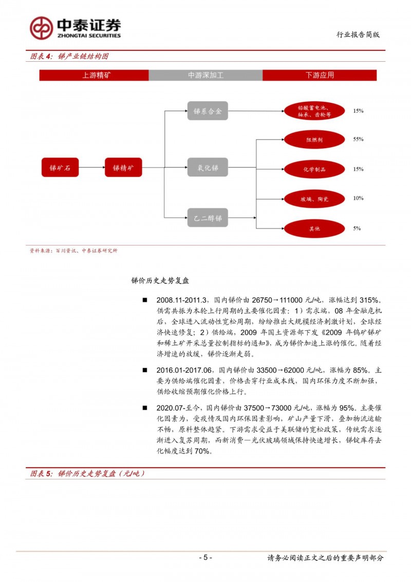 光伏下一個(gè)卡脖子環(huán)節(jié)：該材料將嚴(yán)重供不應(yīng)求！