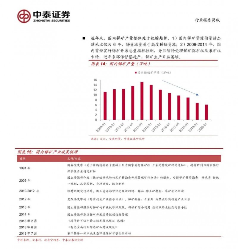 光伏下一個(gè)卡脖子環(huán)節(jié)：該材料將嚴(yán)重供不應(yīng)求！