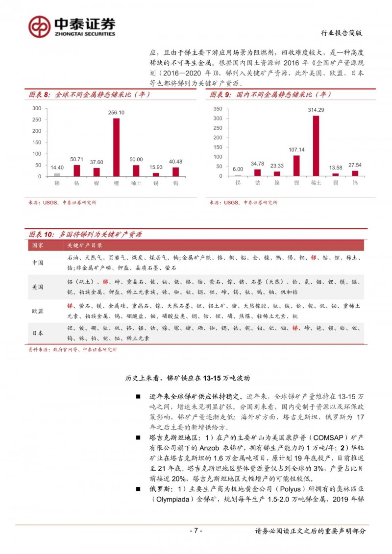 光伏下一個(gè)卡脖子環(huán)節(jié)：該材料將嚴(yán)重供不應(yīng)求！