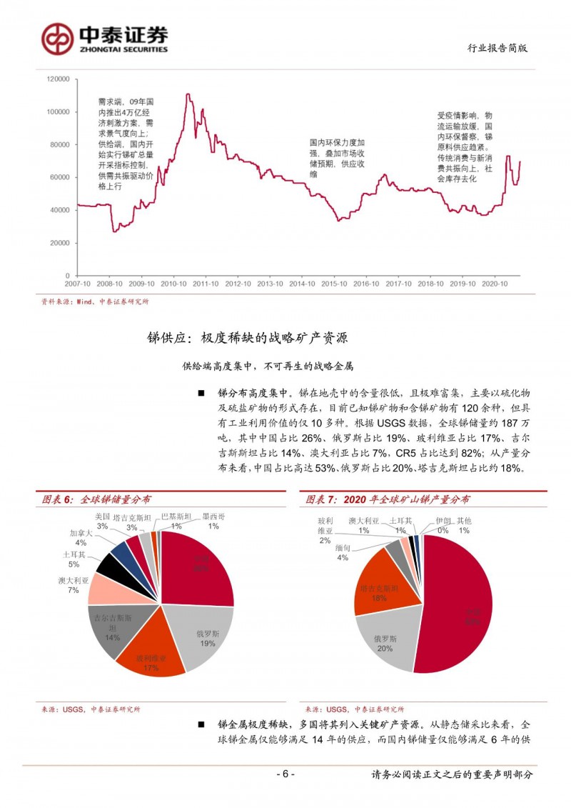 光伏下一個(gè)卡脖子環(huán)節(jié)：該材料將嚴(yán)重供不應(yīng)求！