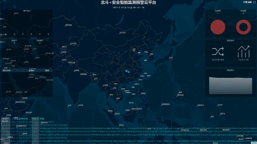 電建新能源集團(tuán)水電站大壩監(jiān)測連通“智慧大腦”