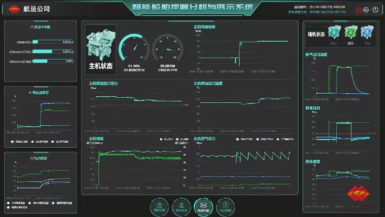 國家能源集團項目入選交通部智能航運先導(dǎo)應(yīng)用試點