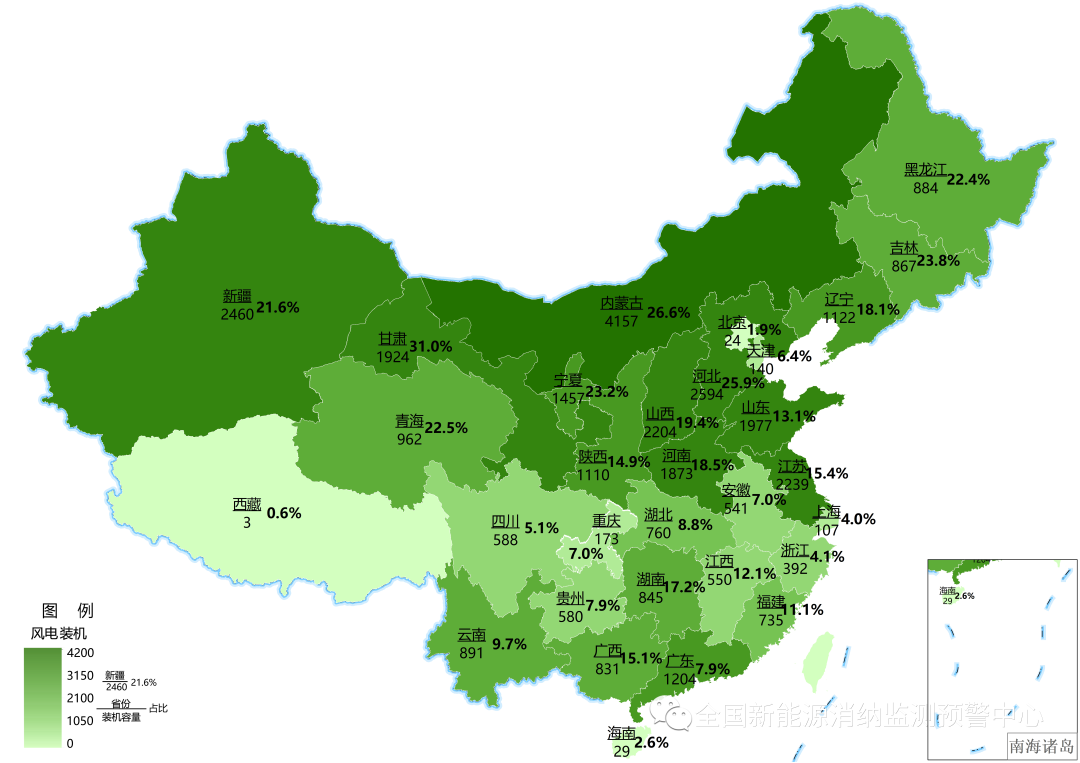 風(fēng)電95.8%、光伏97.7%！2022上半年全國新能源電力消納評(píng)估分析