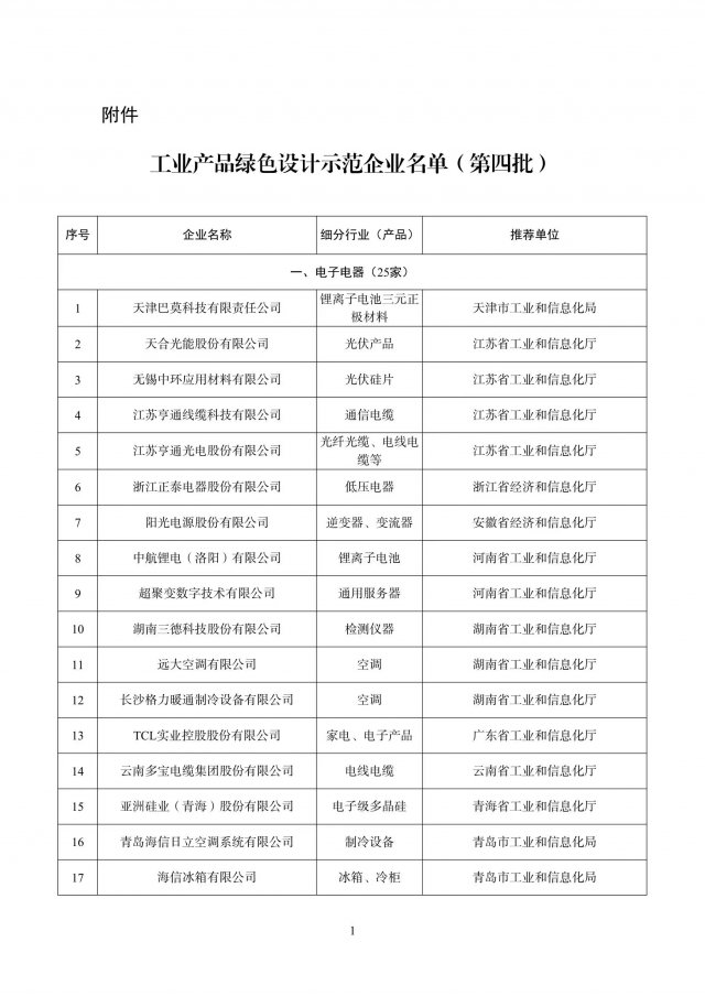 工信部公布！天合、正泰等多家能源企業(yè)入圍