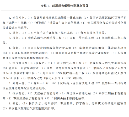 到2030年光伏95GW！山東省發(fā)布碳達(dá)峰實施方案