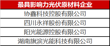 那么多人做光伏原材料悶聲發(fā)大財(cái)，這里面奧秘可不簡(jiǎn)單