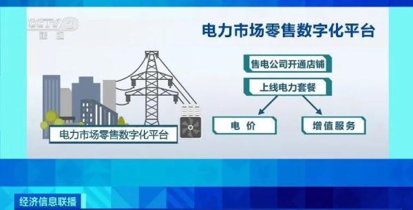 網(wǎng)上“電”鋪來(lái)了!“淘電”火了!