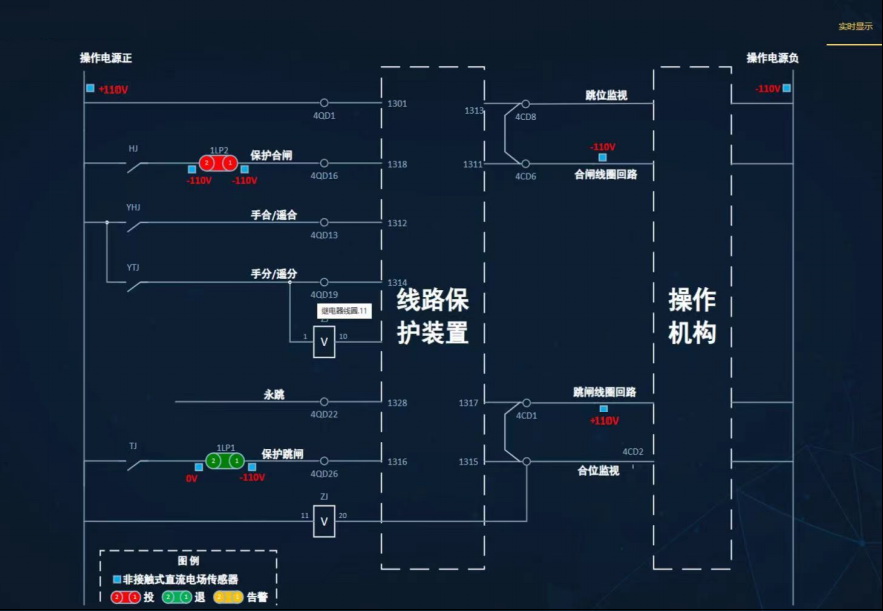 云南電網(wǎng)一項(xiàng)繼電保護(hù)技術(shù)獲評國際領(lǐng)先