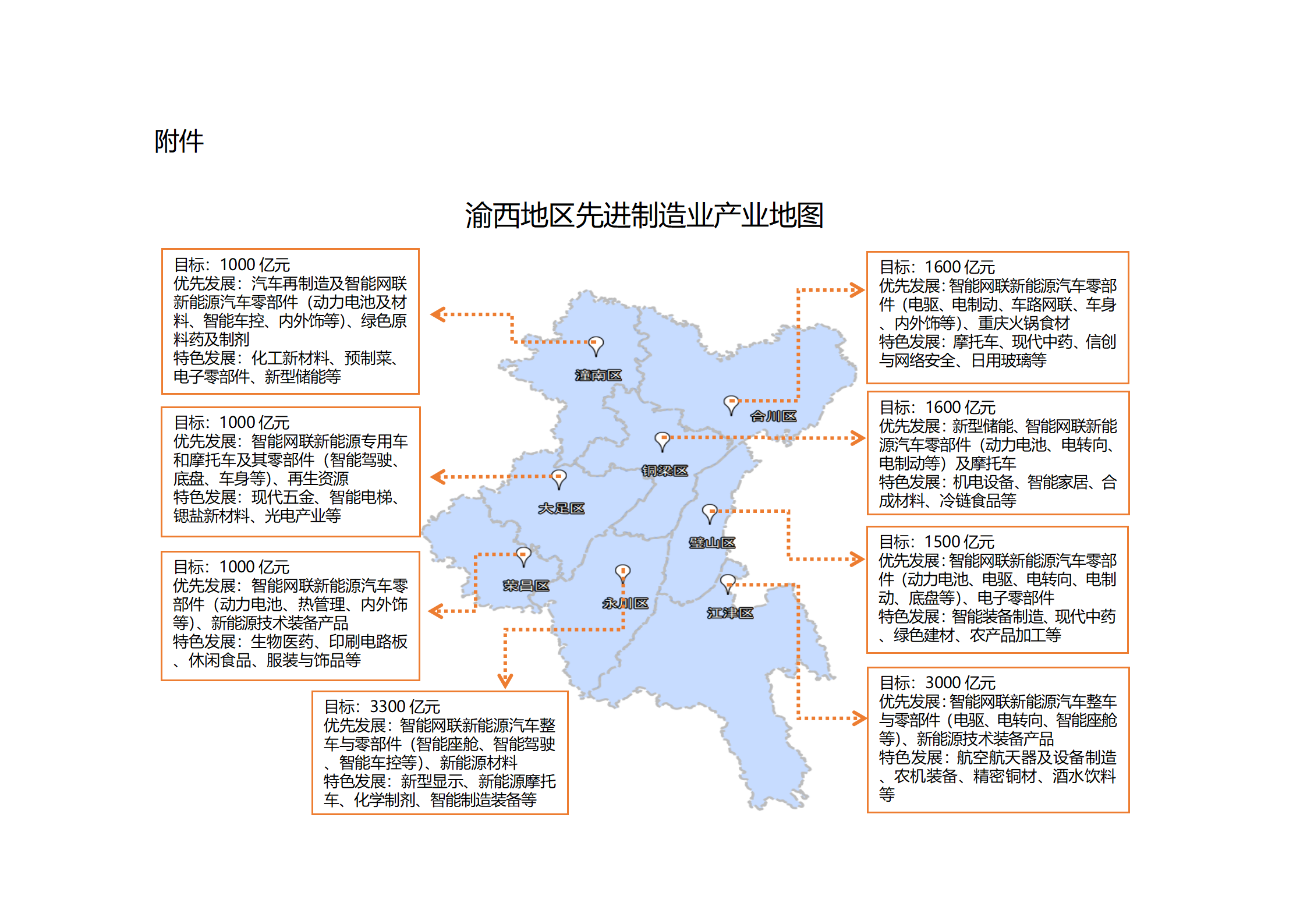 重慶：積極引育光伏組件等技術裝備產品 推動園區(qū)建設光伏電站和分布式電網