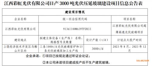 江西彩虹光伏有限公司日產(chǎn)3000噸光伏壓延玻璃建設(shè)項(xiàng)目信息的公告