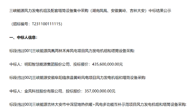 8.91億元！三峽能源3個(gè)風(fēng)電項(xiàng)目中標(biāo)公示