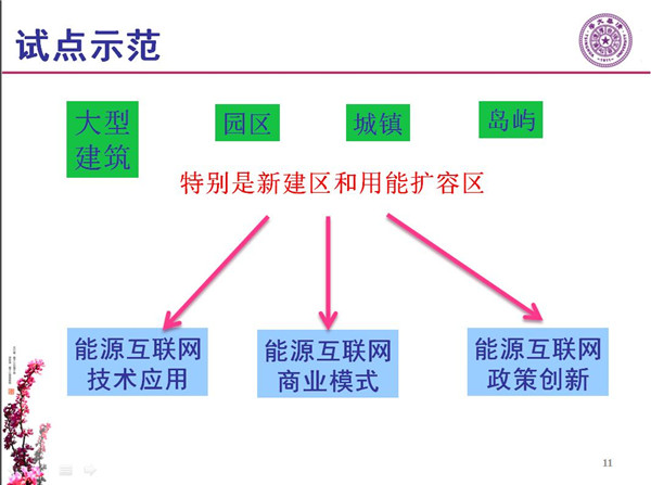 能源互聯(lián)網(wǎng)月底即將落地 專家如何解讀？