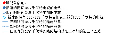 圖1 在西德克薩斯州，如果要建風(fēng)力渦輪機(jī)，那么傳輸裝置也將會建立——至少到目前為止是這樣。