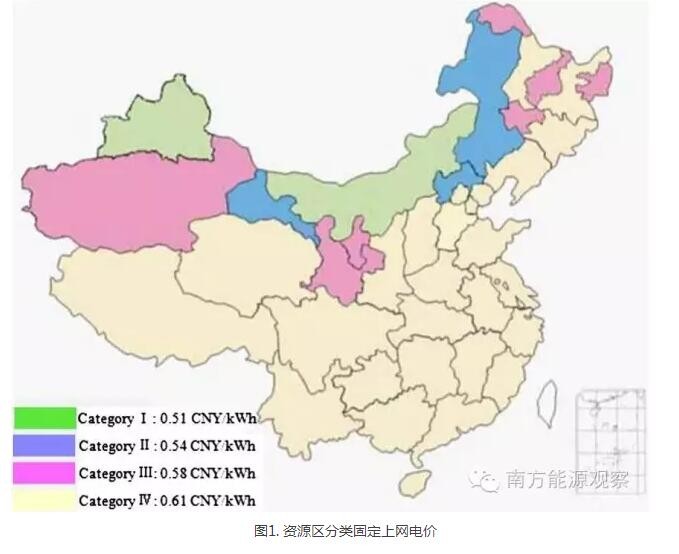 為啥現(xiàn)行政策下棄風(fēng)無解？