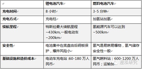 比亞迪：中國企業(yè)如何領(lǐng)跑全球新能源汽車產(chǎn)業(yè)？