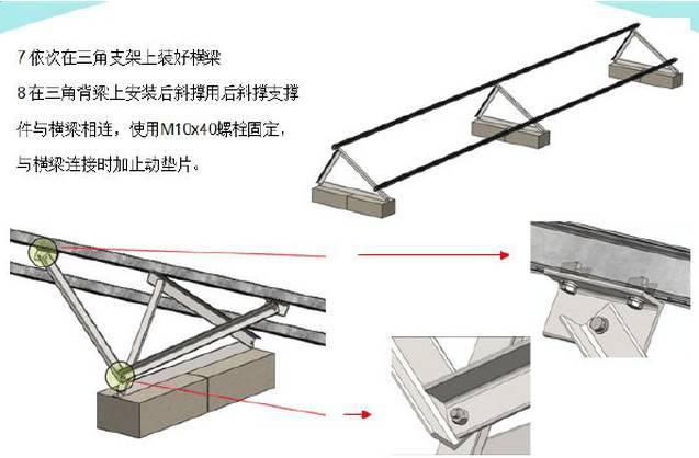 最詳細(xì)的分布式家用光伏電站施工手冊！