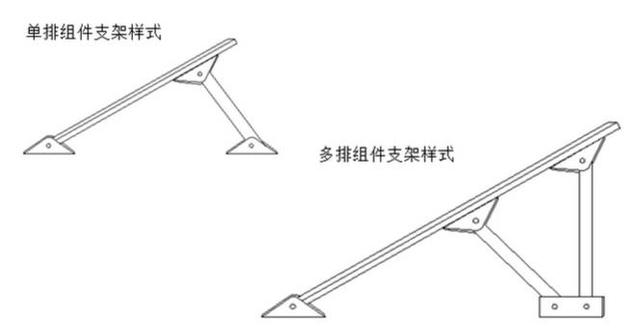 最詳細(xì)的分布式家用光伏電站施工手冊！