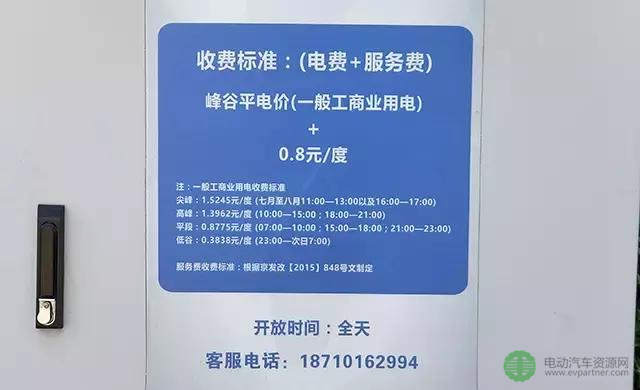 起底苦逼充電樁行業(yè)：超43家入局，蒙眼狂奔3年！