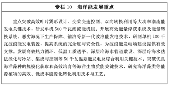 山東2028年智能電網(wǎng)裝備達到國內(nèi)領(lǐng)先