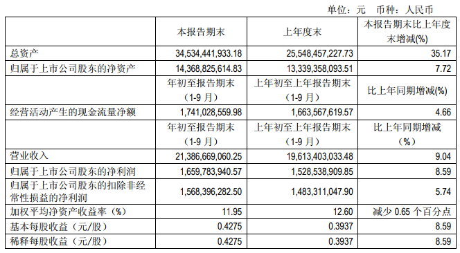 “531”之后光伏陷入寒冬 這幾家企業(yè)逆勢增長有何秘訣？   