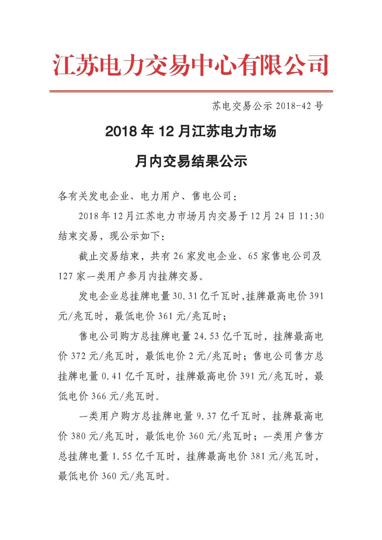 江蘇12月電力市場月內(nèi)交易：成交電量31.22億千瓦時