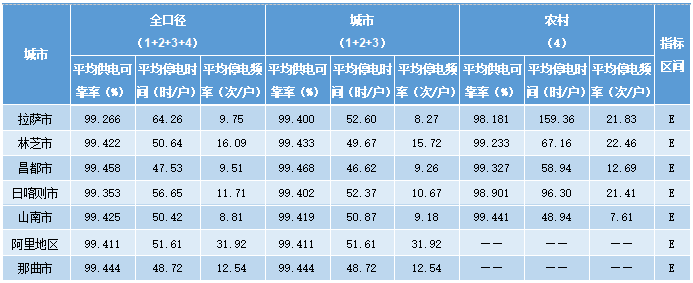 西藏自治區(qū).png